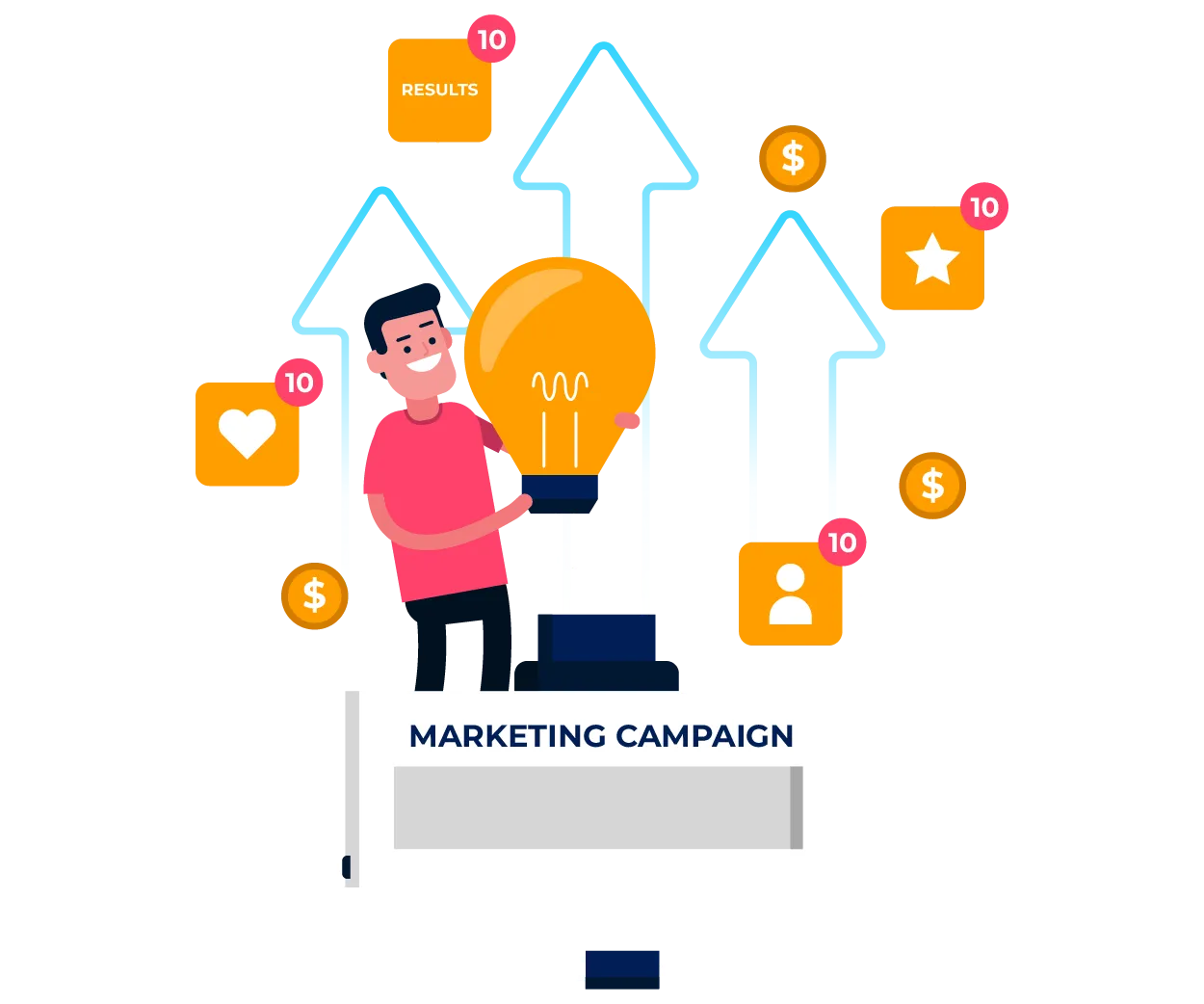 Boost Marketing Success with UTM Campaign Analysis